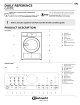 Bauknecht TRPC 74510 Daily Reference Guide
