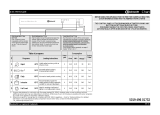 Whirlpool GSUS 50002 SL User guide