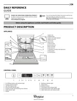 Whirlpool WIO 3O33 DE Daily Reference Guide