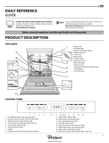Hotpoint WUO 3O32 P Daily Reference Guide