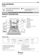 Whirlpool WFC 3C24 P X Daily Reference Guide