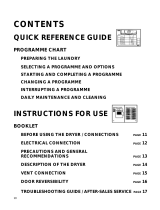Whirlpool AWZ 460 Owner's manual