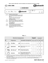 Whirlpool GSX 3000/1 User guide