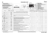 Whirlpool AWOE 9122 User guide