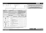 Ignis ADL 558/4 User guide