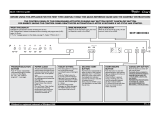 Whirlpool ADG 7653/1 A++ Owner's manual