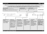 Whirlpool ADG 7653/1 A++ User guide