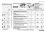 Whirlpool WAE 98482 User guide