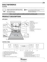 Whirlpool WUC 3C26 Daily Reference Guide