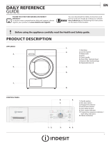 Indesit IND90111 Daily Reference Guide