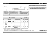 Bauknecht GSFS 3000 WS User guide