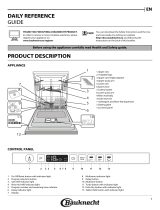Bauknecht BIO 3T332 E Owner's manual