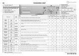 Whirlpool WA 6520/1 User guide