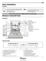 Hotpoint WFO 3T223 6P X IS Daily Reference Guide