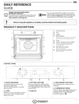 Indesit IFW 4841 C BL UK Daily Reference Guide