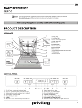 Whirlpool RUC 3C24 X Daily Reference Guide