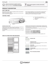 Indesit IN D 2413 S Daily Reference Guide