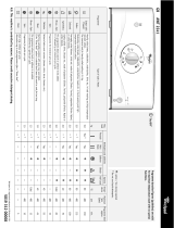 Whirlpool AWT 5108 User guide