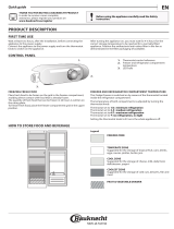 Bauknecht KDI 2144 A++ Daily Reference Guide