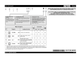 Ignis LPA 55/WH User guide