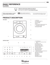 Whirlpool FSCR12432 Daily Reference Guide