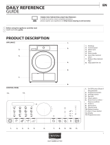 Whirlpool HMMR 80530 Daily Reference Guide