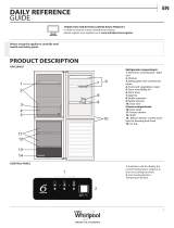 Whirlpool BLF 9121 OX Daily Reference Guide