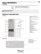 Whirlpool BSNF 8121 W Daily Reference Guide