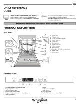 Hotpoint WSIC 3B16 Daily Reference Guide