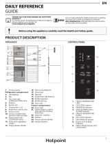 Hotpoint SMP8 D2Z X H Daily Reference Guide
