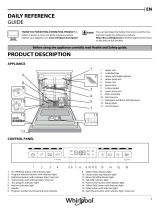 Whirlpool WFO 3T222 PG X Daily Reference Guide