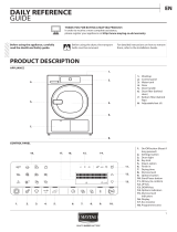 Whirlpool HMMR 10440 Daily Reference Guide