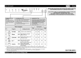 Whirlpool W 75 User guide