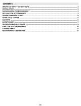 Whirlpool IBU 88/1/P User guide