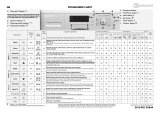 Whirlpool WA PLUS 634 A+++ User guide