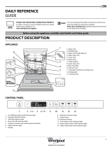 Whirlpool WIC 3C24 PE Daily Reference Guide