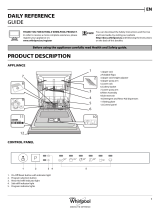 Hotpoint WIE 2B16 Owner's manual