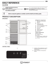 Indesit LI9 S1Q X Daily Reference Guide