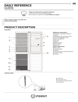 Indesit LI8 S1 X Daily Reference Guide