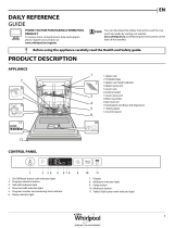 Whirlpool WRIC 3C26 Daily Reference Guide