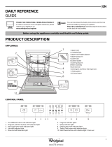 Hotpoint WUE 2B16 X Daily Reference Guide