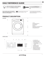 Whirlpool PWWT 7514 Daily Reference Guide