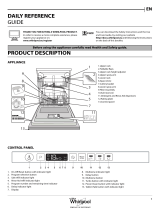 Hotpoint WIO 3T123 6PE UK Daily Reference Guide