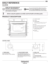 Hotpoint GA2 124 IX HA Daily Reference Guide