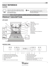 Hotpoint WBC 3C24 P X Daily Reference Guide