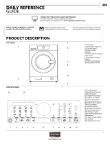 Whirlpool FMMR 80430 Daily Reference Guide