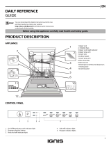 Whirlpool GRIE 2B19 Daily Reference Guide