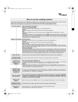 Whirlpool AWZ 412 User guide