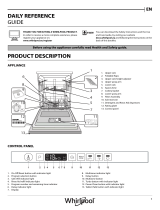 Whirlpool WIC 3C24 PS E Daily Reference Guide