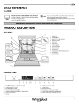 Whirlpool WIC 3C24 PS E Daily Reference Guide